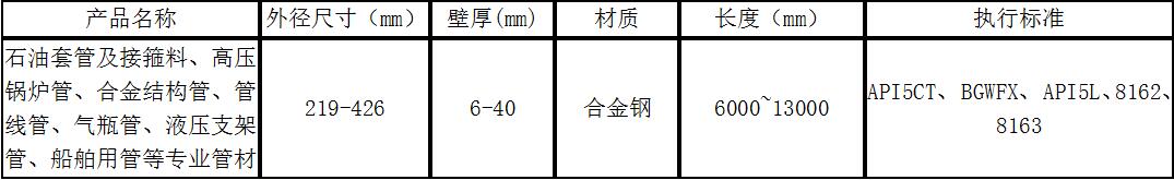 无缝钢管热处理产品1.jpg